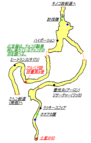 FF10(HD) ミヘン街道(新道/旧道) 攻略マップ