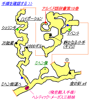 FF10(HD) キノコ岩街道(ミヘン側) 攻略マップ