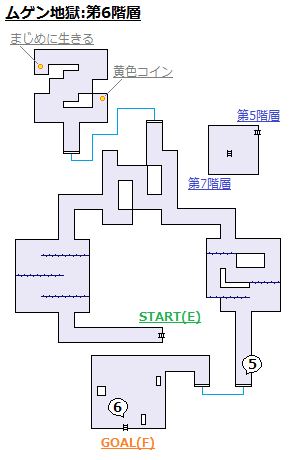 妖怪ウォッチ:無限地獄 第6階層の攻略マップ(地図)