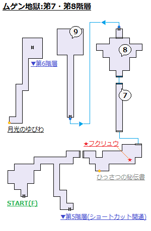 妖怪ウォッチ:無限地獄 第7・第8階層の攻略マップ(地図)